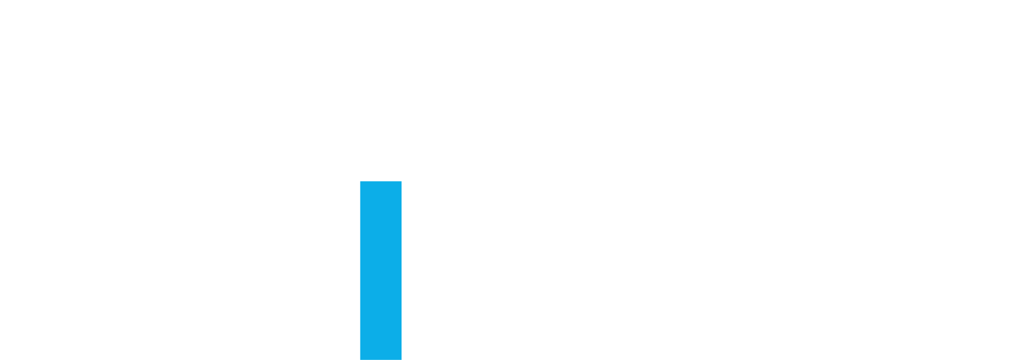 Vertical blue bar that is part of the bar graph