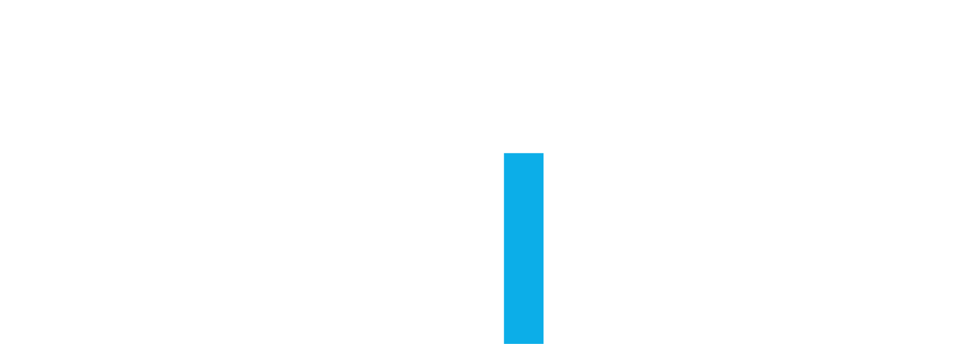 Vertical blue bar that is part of the bar graph